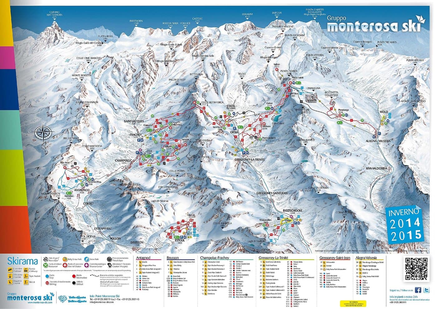 Champoluc Trail Map