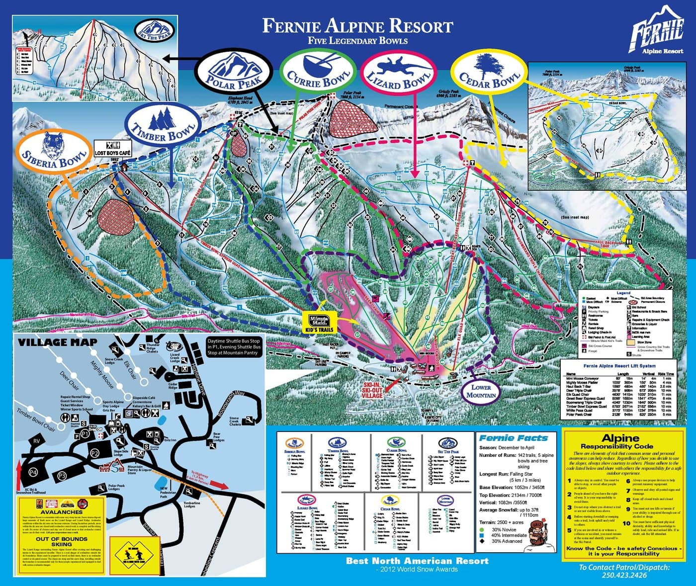 Fernie Alpine Trail Map